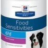 Hill's Prescription Diet D/d Food Sensitivities Hondenvoer Nat Met Eend & Rijst 12x370g -ROYAL CANIN Winkel 1840c51ffb6702e1b143f77db024a69f33c585a8df6942fb65f162803390fed9