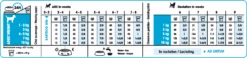 Royal Canin Mini Starter Mother & Babydog 8kg -ROYAL CANIN Winkel 1f3ba522dbd0a40d585bd5c2e7b0efa56c856393a67882d86efd33023bfe631e 1