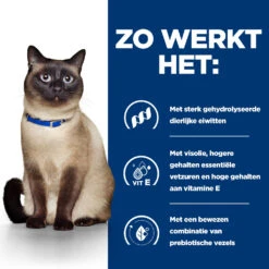 Hill's Hill’s Prescription Diet Z/D Ultra – Kattenvoer – 24x156g -ROYAL CANIN Winkel 52742039756 2 NL