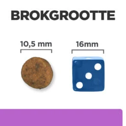 Hill's Hill’s Prescription Diet I/D Sensitive – Hondenvoer – 12kg -ROYAL CANIN Winkel 52742040592 4 NL