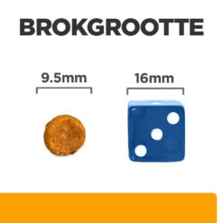 Hill's Prescription Diet C/d Multicare Urinary Care Kattenvoer Met Kip 12kg -ROYAL CANIN Winkel 52742042121 4 NL 1