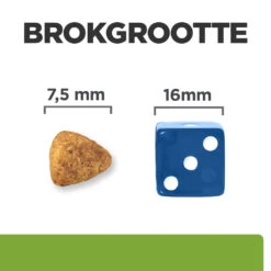 Hill's Prescription Diet Metabolic + Mobility Mini Weight Management Hondenvoer Met Kip 6kg -ROYAL CANIN Winkel 52742045269 4 NL