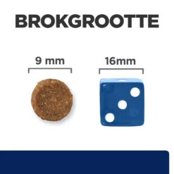 Hill's Prescription Diet Z/d Food Sensitivities Kattenvoer 1.5kg -ROYAL CANIN Winkel 52742045535 4 NL