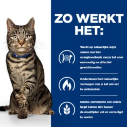 Hill's Prescription Diet Metabolic Weight Management Kattenvoer Met Kip 3kg -ROYAL CANIN Winkel 52742047249 2 NL