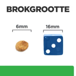 Hill's Prescription Diet R/d Weight Reduction Kattenvoer Met Kip 3kg -ROYAL CANIN Winkel 52742048185 4 NL