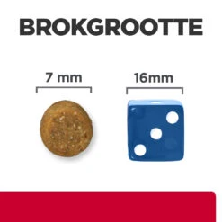 Hill's Prescription Diet C/d Multicare Stress Urinary Care Kattenvoer Met Zeevis 3kg 13 Hill's Prescription Diet C/d Multicare Stress Urinary Care Kattenvoer Met Zeevis 3kg -ROYAL CANIN Winkel 52742050348 4 NL