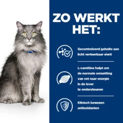 Hill's Hill’s Prescription Diet L/D – Kattenvoer Met Kip – 1,5kg -ROYAL CANIN Winkel 52742869506 2 NL