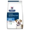 Hill's Prescription Diet D/D Sensitivities Pour Chien Au Canard 4Kg -ROYAL CANIN Winkel 52742917900 1 prescription diet chien d d croquettes canard