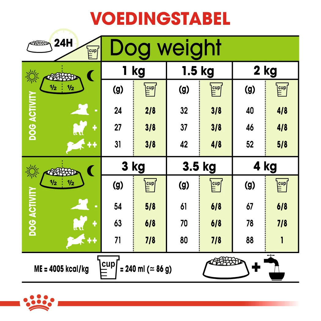 Royal Canin Extra Small Adult - Hondenvoer - 3kg 5 Royal Canin Extra Small Adult - Hondenvoer - 3kg - Afbeelding 3