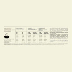 Acana Light & Fit Hond 11,4kg -ROYAL CANIN Winkel Acana Light Fit Recipe Dog Dosage 1