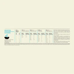 Acana Puppy Small Breed Hond 2kg -ROYAL CANIN Winkel Acana Puppy Small Breed Recipe Dosage