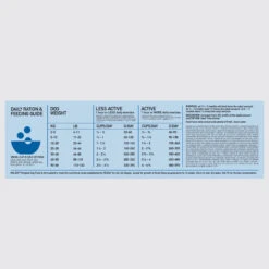 Orijen Whole Prey Original Hond 6kg -ROYAL CANIN Winkel Orijen Original Adult Dog Dosage