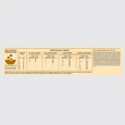 Orijen Whole Prey Puppy Hond 2kg -ROYAL CANIN Winkel Orijen Puppy Dosage