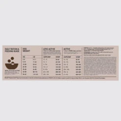 Orijen Whole Prey Regional Red Hond 2kg 7 Orijen Whole Prey Regional Red Hond 2kg -ROYAL CANIN Winkel Orijen Regional Red Adult Dog Dosage 1