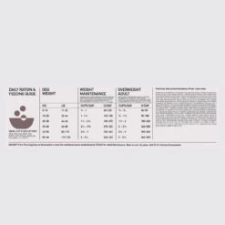 Orijen Whole Prey Fit & Trim Hond 11,4kg -ROYAL CANIN Winkel Orijnen Fit Trim Adult Dog Dosage 1