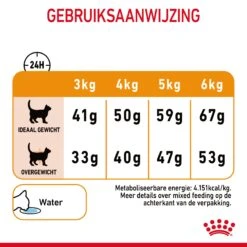 Royal Canin Hair & Skin Care Kattenvoer 10kg 22 Royal Canin Hair & Skin Care Kattenvoer 10kg -ROYAL CANIN Winkel Royal Canin Hair Skin Care Kat NL 09