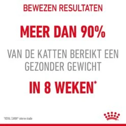 Royal Canin Light Weight Care Natvoer In Jelly Kattenvoer 12x85g -ROYAL CANIN Winkel Royal Canin Light Weight Care Jelly Kat NL 11