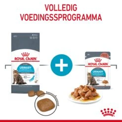 Royal Canin Urinary Care Natvoer In Gravy Kattenvoer 48x85g -ROYAL CANIN Winkel Royal Canin Urinary Care Gravy Kat NL 06
