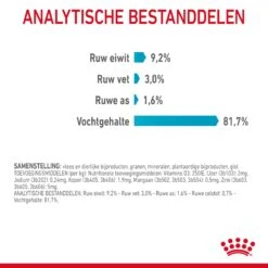 Royal Canin Urinary Care Natvoer In Gravy Kattenvoer 48x85g -ROYAL CANIN Winkel Royal Canin Urinary Care Gravy Kat NL 10