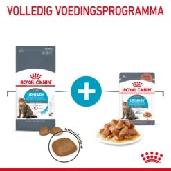 Royal Canin Urinary Care Kattenvoer 4kg -ROYAL CANIN Winkel Royal Canin Urinary Care Kat NL 04