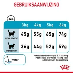 Royal Canin Urinary Care Kattenvoer 4kg -ROYAL CANIN Winkel Royal Canin Urinary Care Kat NL 09